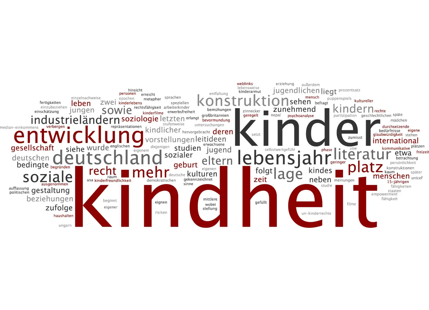 Kindheit 
